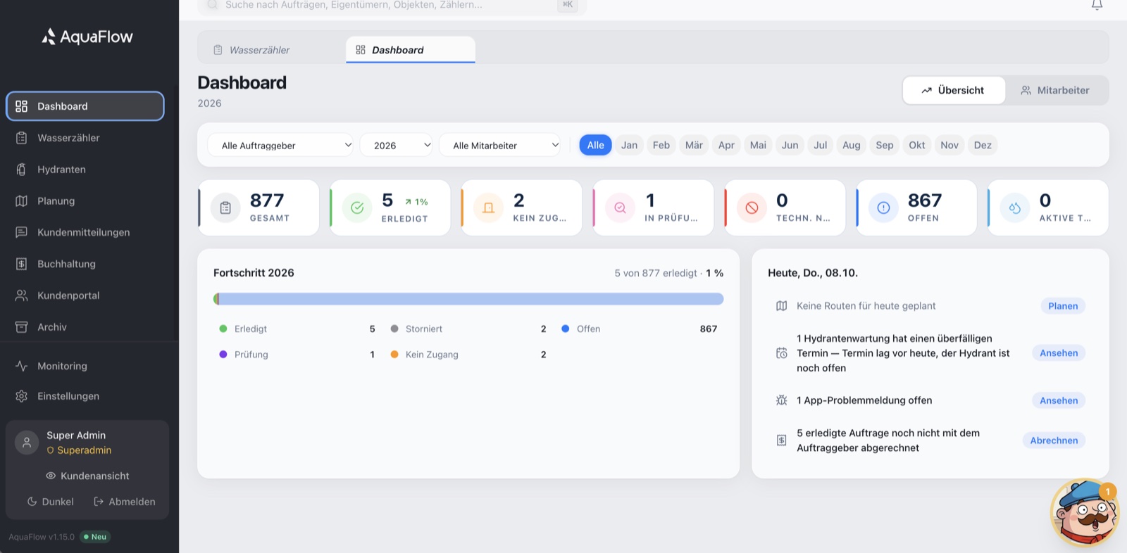 AquaFlow-Dashboard mit Kennzahlen, Fortschritt und den Aufgaben des Tages